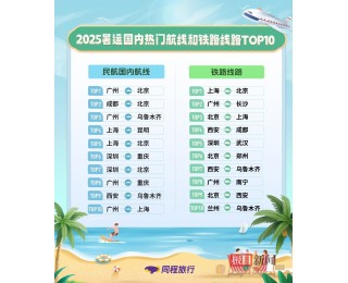 6月17日起，暑运机票火车票进入预订高峰