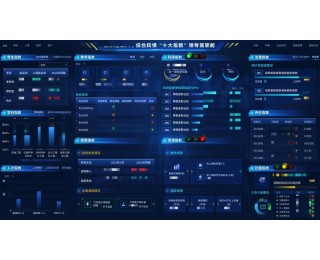 AI就在身边！江汉区的智能生活图鉴